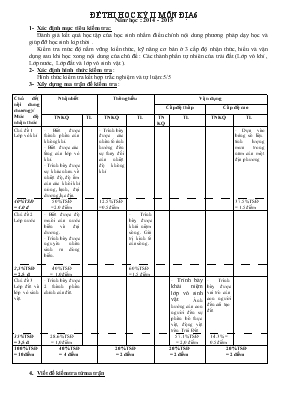 Đề thi học kỳ 2 môn địa 6 năm học  2014 - 2015